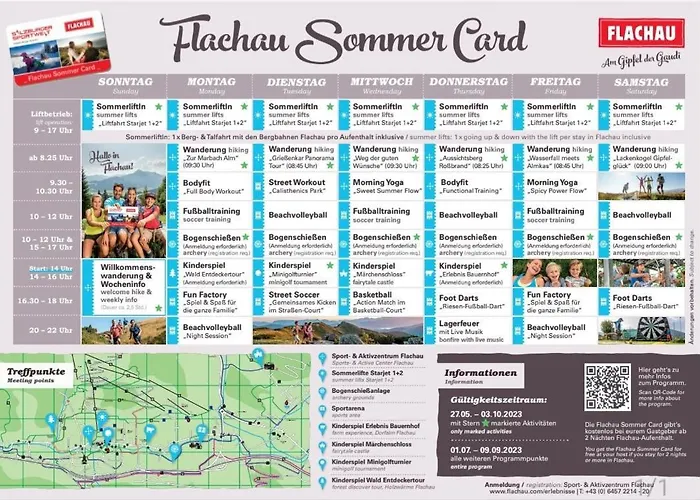 Appartement Neumayer's *